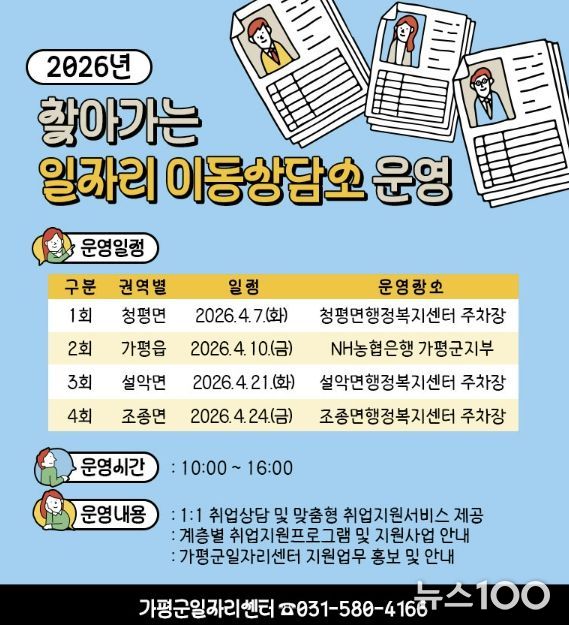 가평군, ‘찾아가는 일자리 이동상담소’ 운영