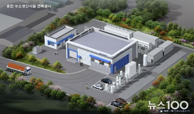 용인특례시 미니수소도시(수소생산시설) 조감도
