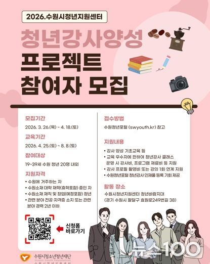 수원시청소년청년재단 수원시청년지원센터'수원시 청년강사에게 수수료 없이 교육부터 플랫폼 제공까지'… 수원시 청년강사프로젝트