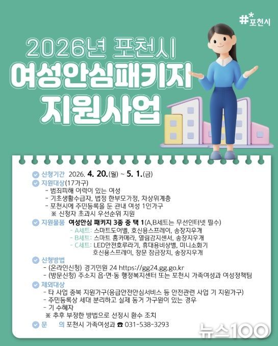 포천시, 4월 20일부터 여성 1인가구 안심패키지 신청 접수
