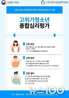 고양시청소년상담복지센터, ‘고위기청소년종합심리평가’ 신규사업 추진